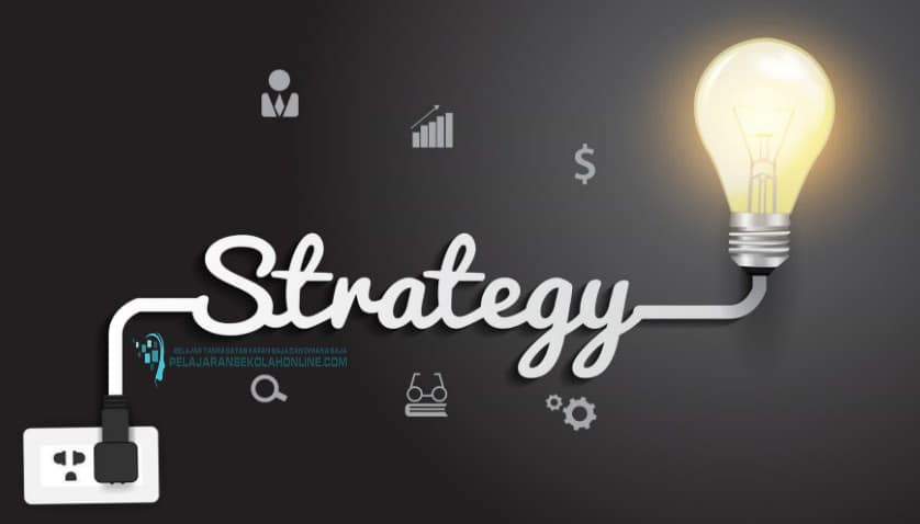 strategi mitigasi keterlambatan suplai