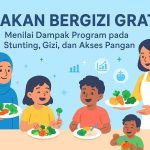 Dampak MBG Stunting dalam Perbaikan Gizi Siswa
