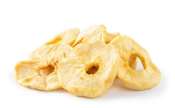 Analisa Keuntungan Keripik Apel